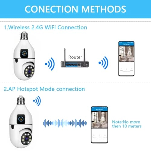 Bulb Security Camera 4MP