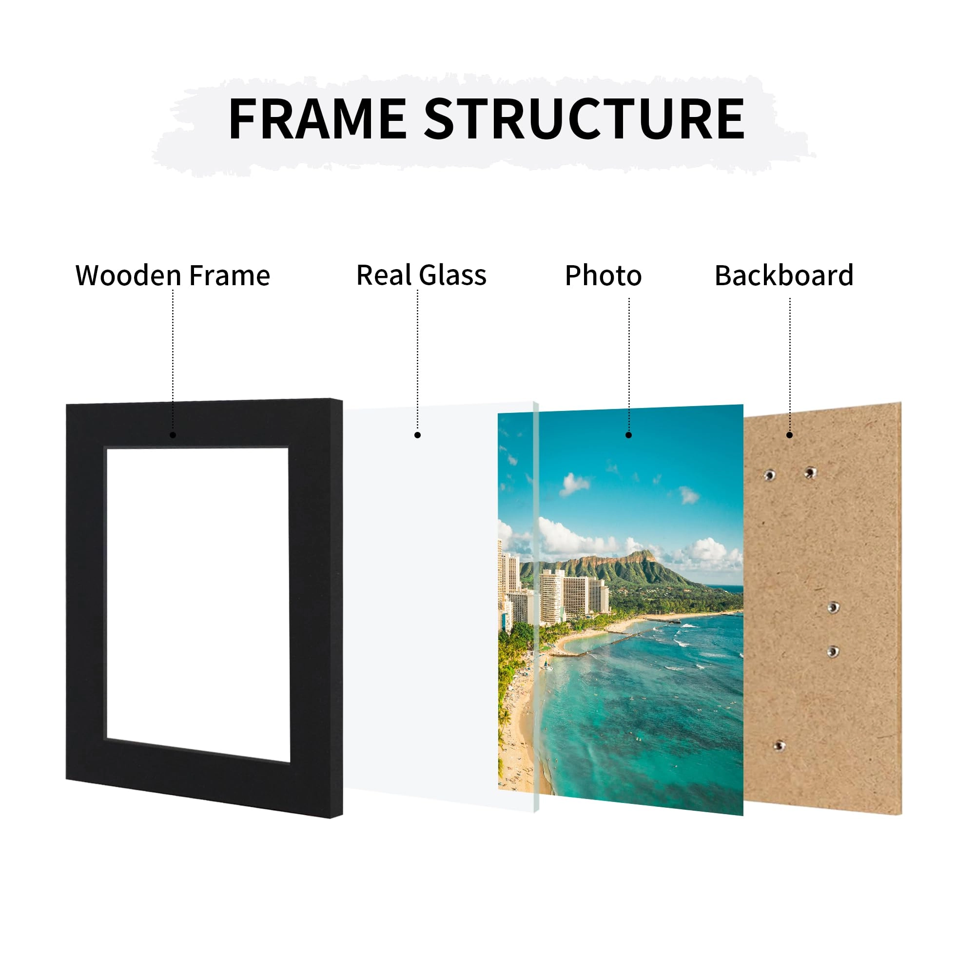 Collage Picture Frames - 5x5 in 3 Opening