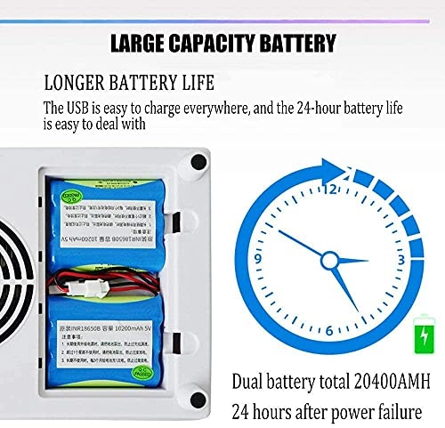 Insulin Refrigerator - 2~8°C