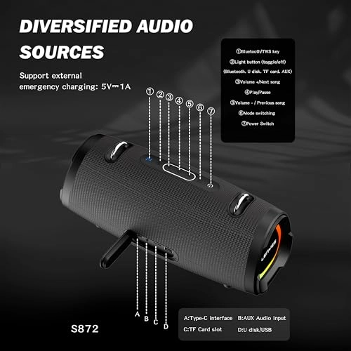 S872 - 80W