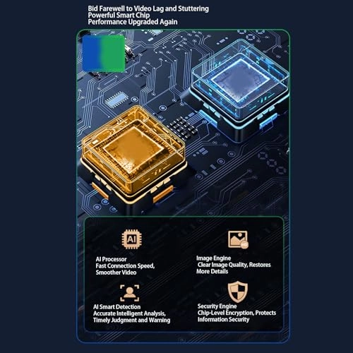 1080P PTZ Outdoor Security Camera