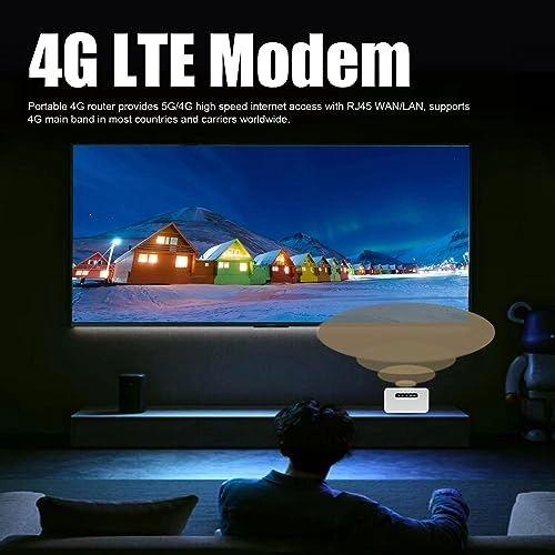 Mobile WiFi Hotspot - 4G WiFi