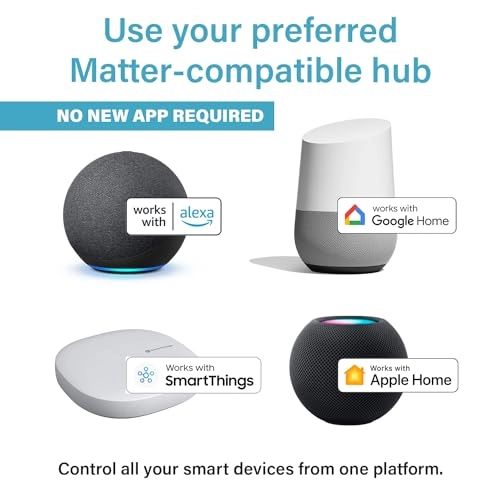 Matter Smart Switch - Wi-Fi Matter Compatible 1 pcs