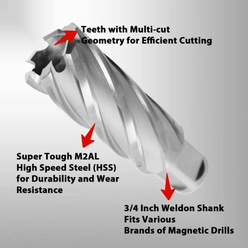 Annular Cutter - HSS 1" x 2" Pilot Pin