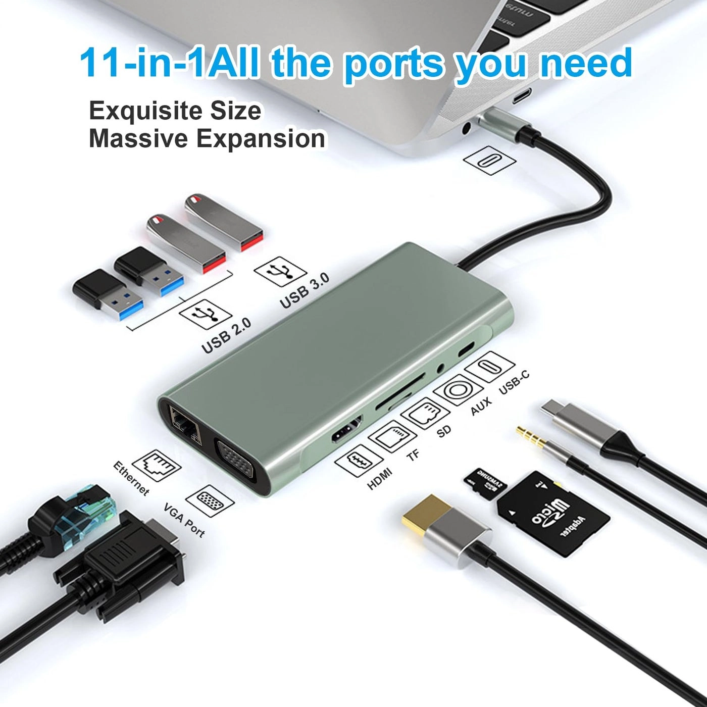 USB C Hub - 11-in-1 Type-C 4K HDMI