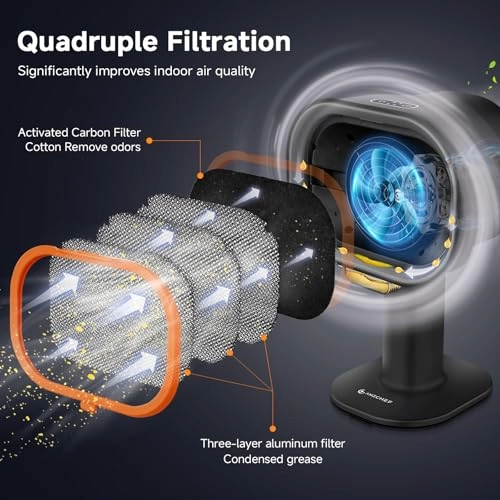 CE-ZM7001-BK - Portable Black 4-speed LED