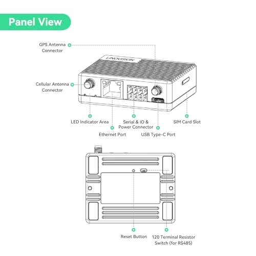 IOT-R32L - 4G LTE 802.11b/g/n