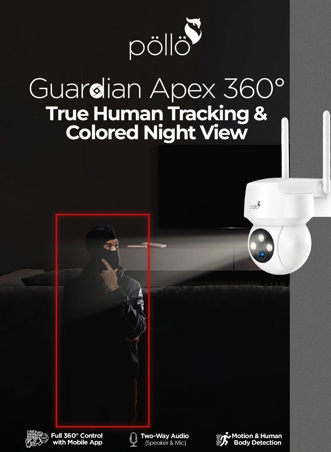 Guardian 360°x