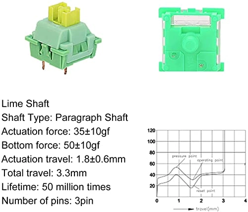 Keyboard Switch - 45 Pieces