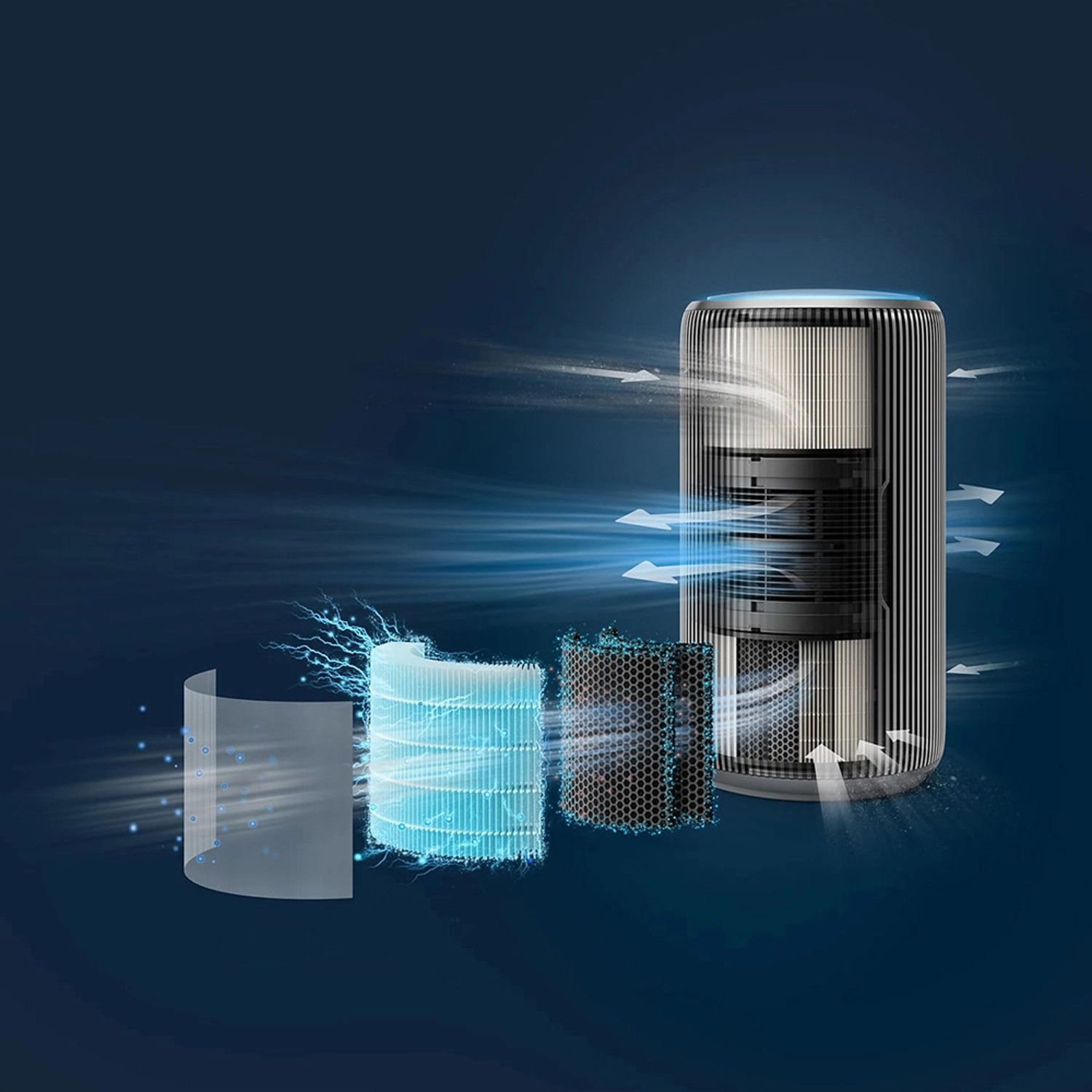 PureProtect Pro 4200 - 600 m3/h 156 m2 HEPA