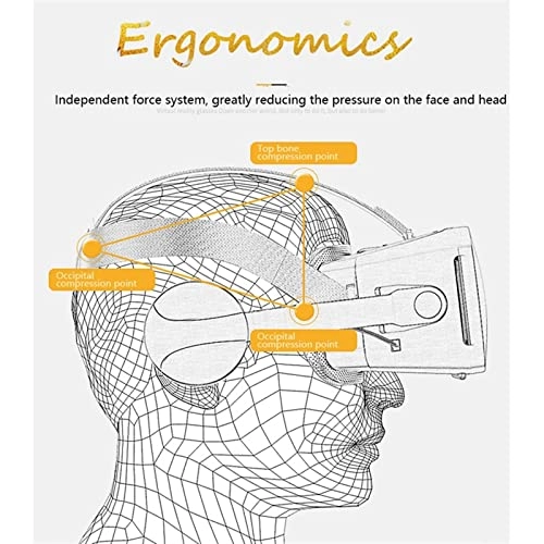 Augmented Reality Play Goggles - 360 HD Smartphone compatible