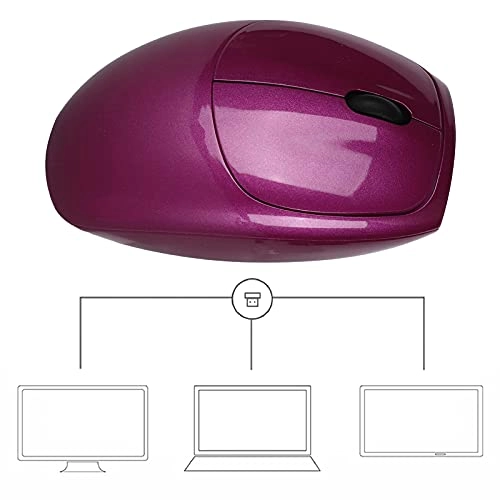 Wireless Mouse - Wireless