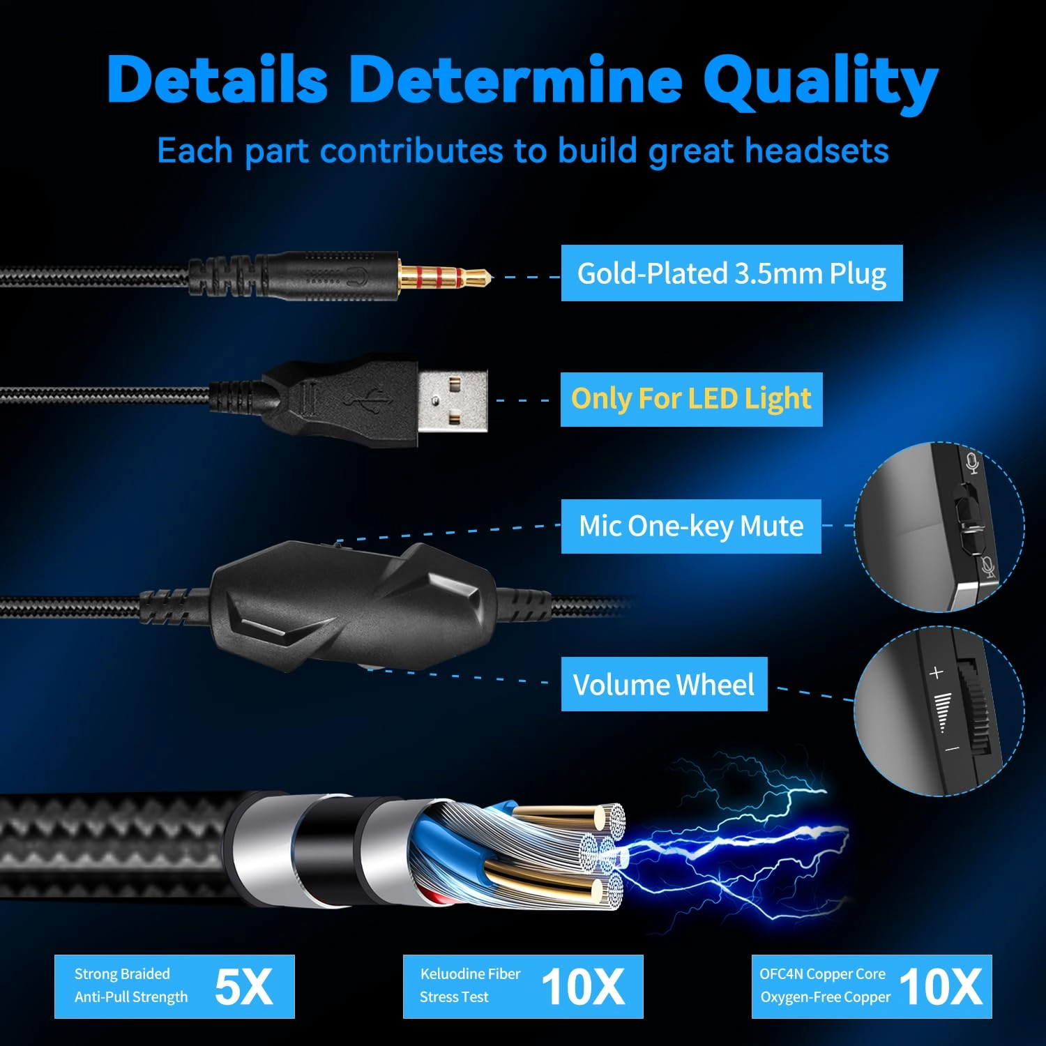 A82 Wired Headset