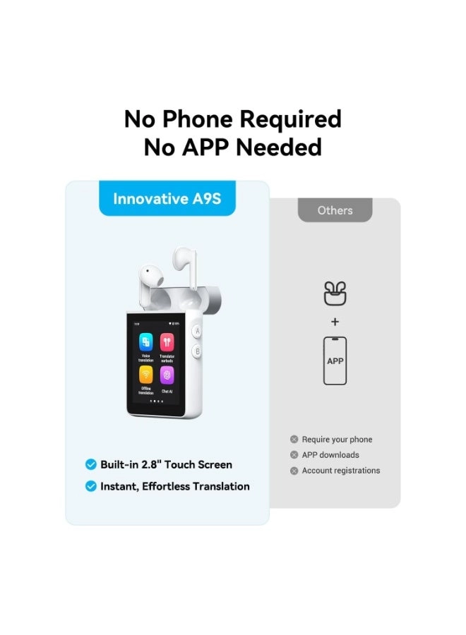 A9S - 144 Online 16 Offline