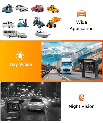 Car Rear View Camera - Night Vision 1080P