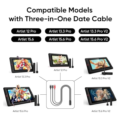 3-in-1 Cable USB-A to USB-A