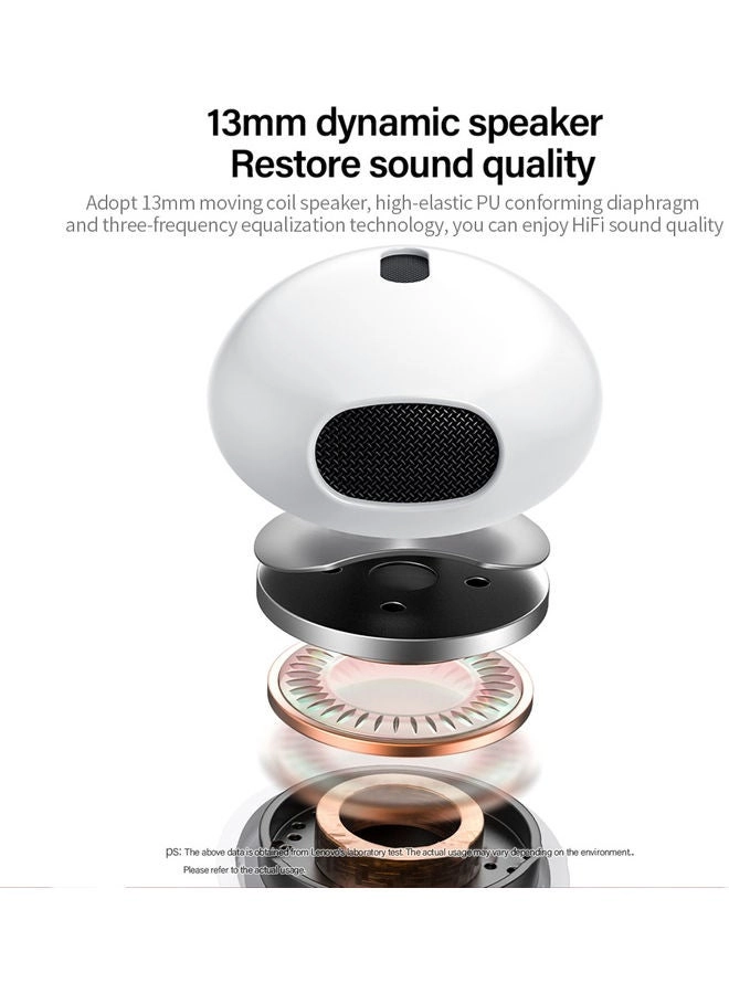 XT83II - Wireless Earphone