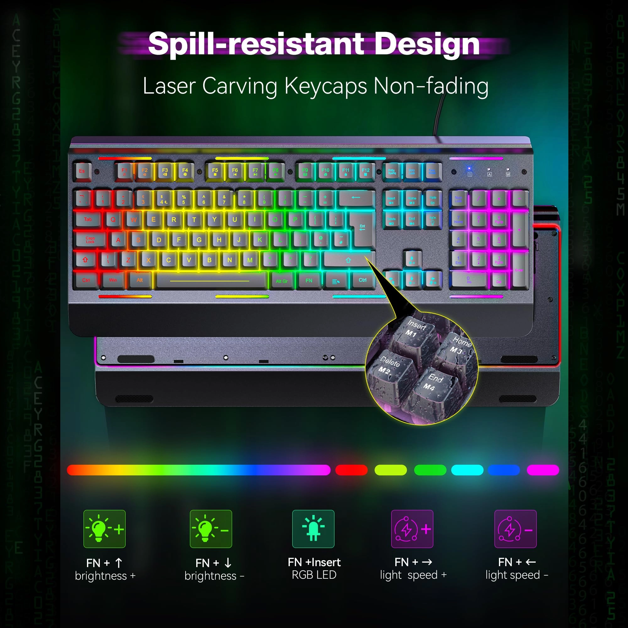 EKB002 - Wired/Wireless