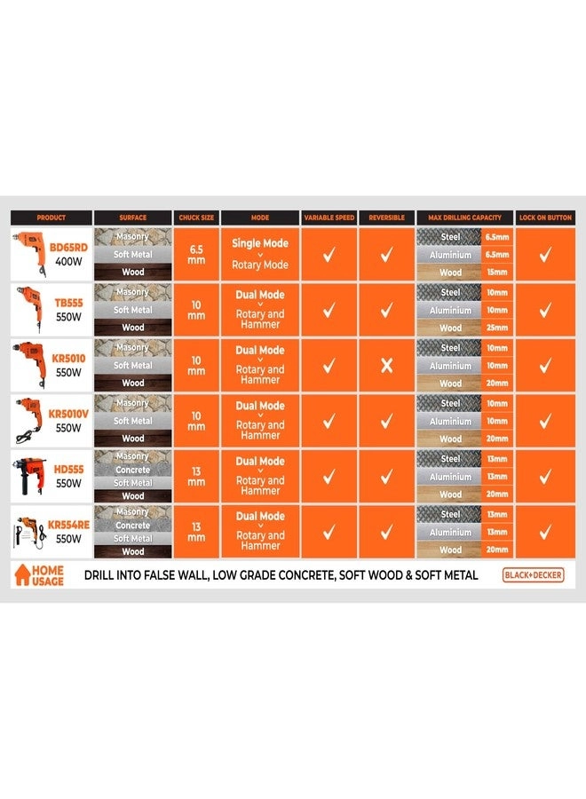 Hammer Percussion Drill - 550W 10mm corded