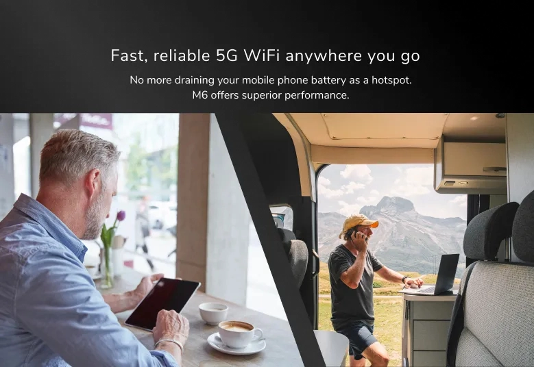 Nighthawk M6 - 5G WiFi 6 3600 MBps