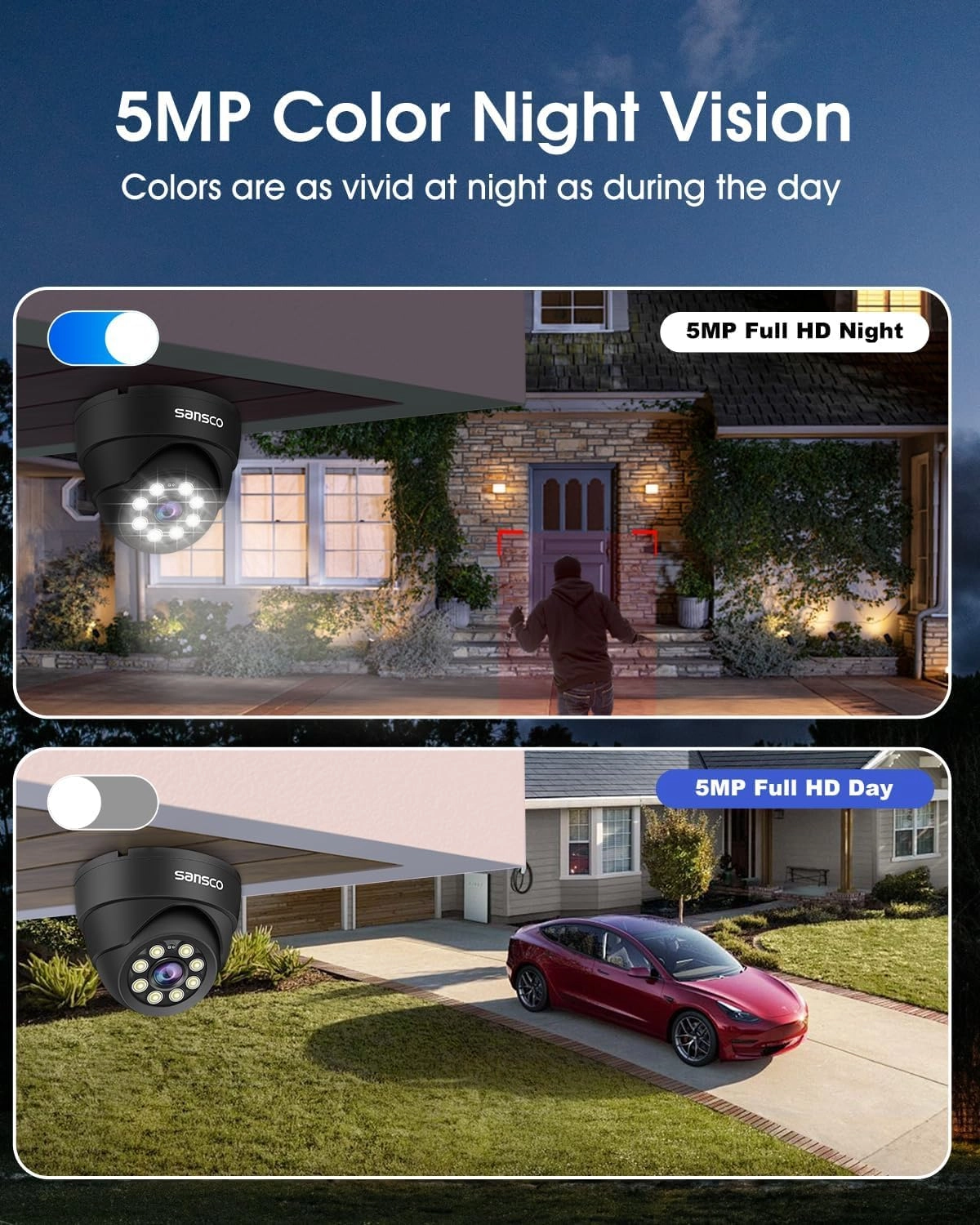 DVR - 8 Channel + Hard Drive - 3TB + Camera - 5MP