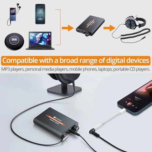 Portable 3.5mm Headphone Amplifier