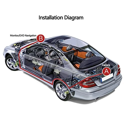 Mini CCTV Camera - Wired 100W