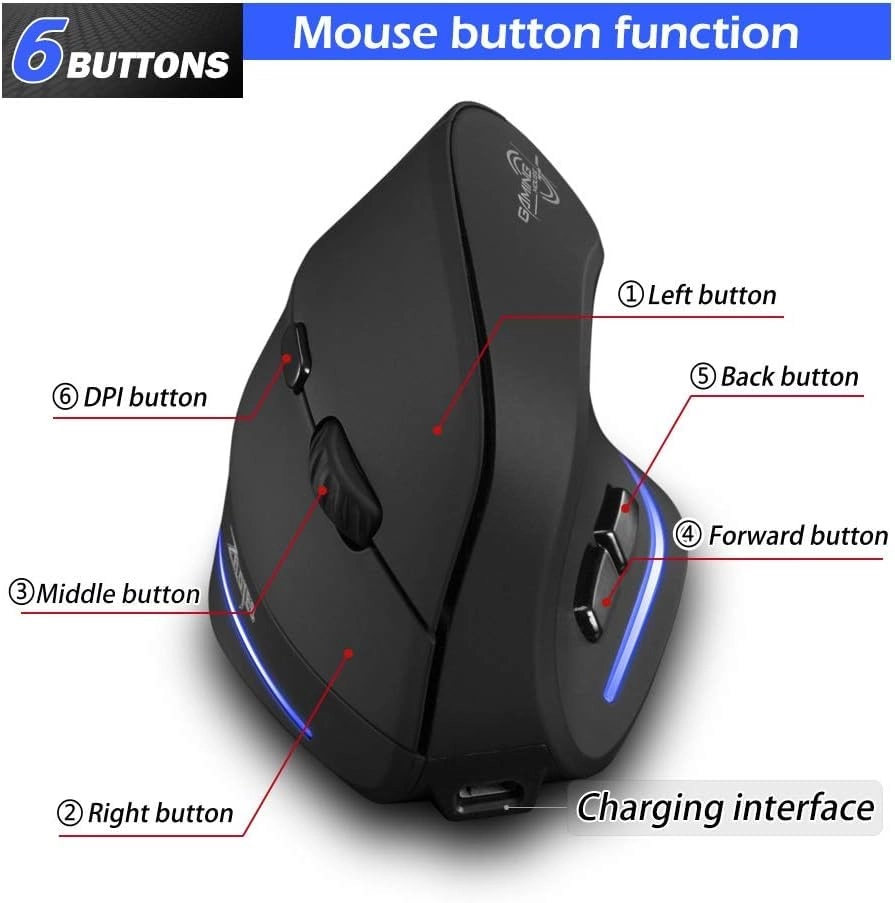 Vertical Mouse - USB