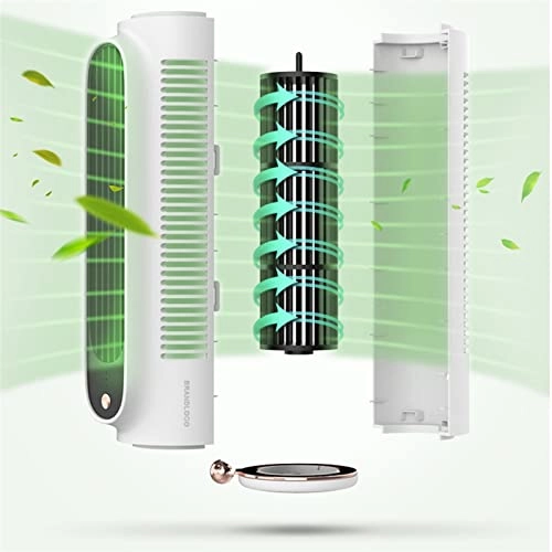 Portable Air Conditioner