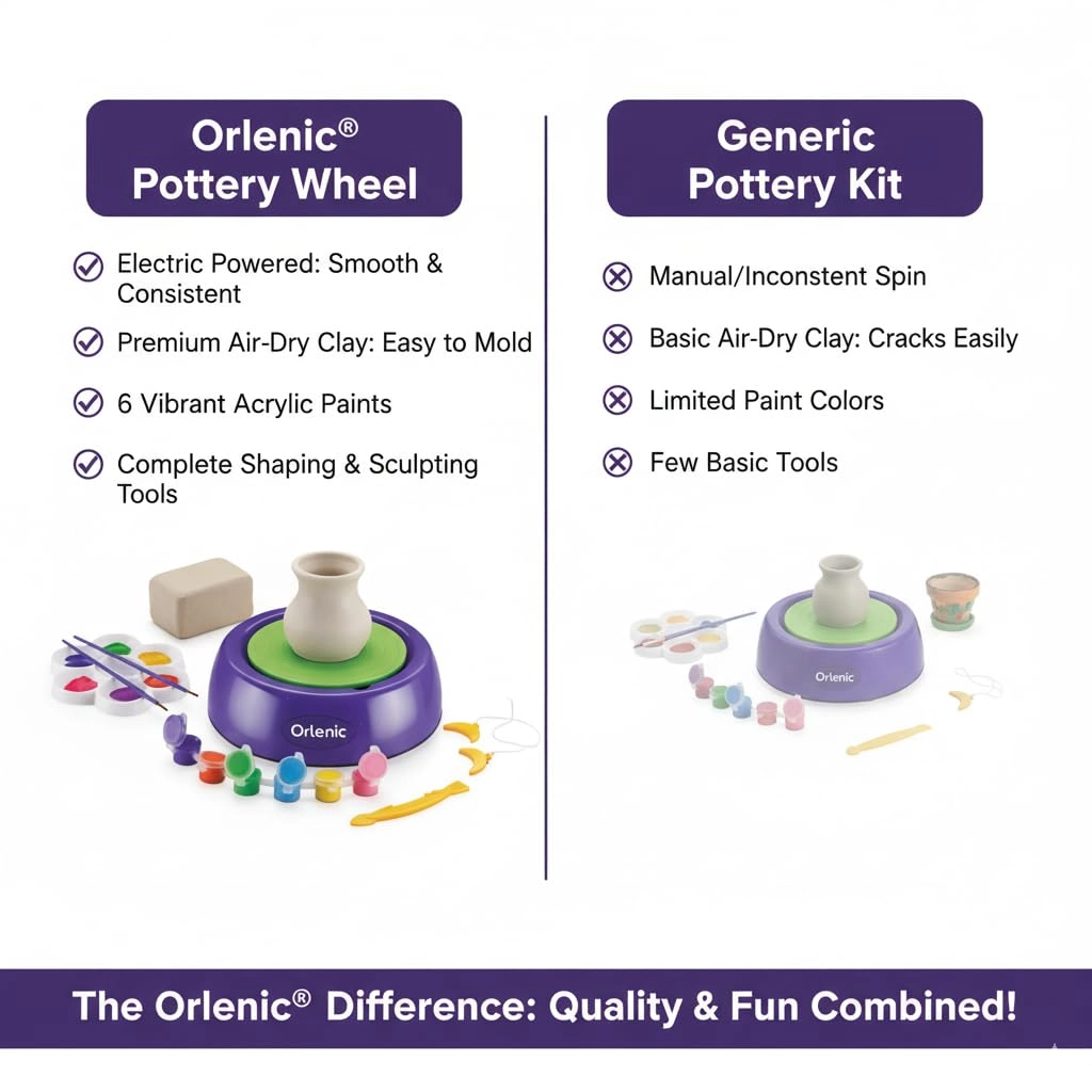 Battery Operated Pottery Wheel - 800 g