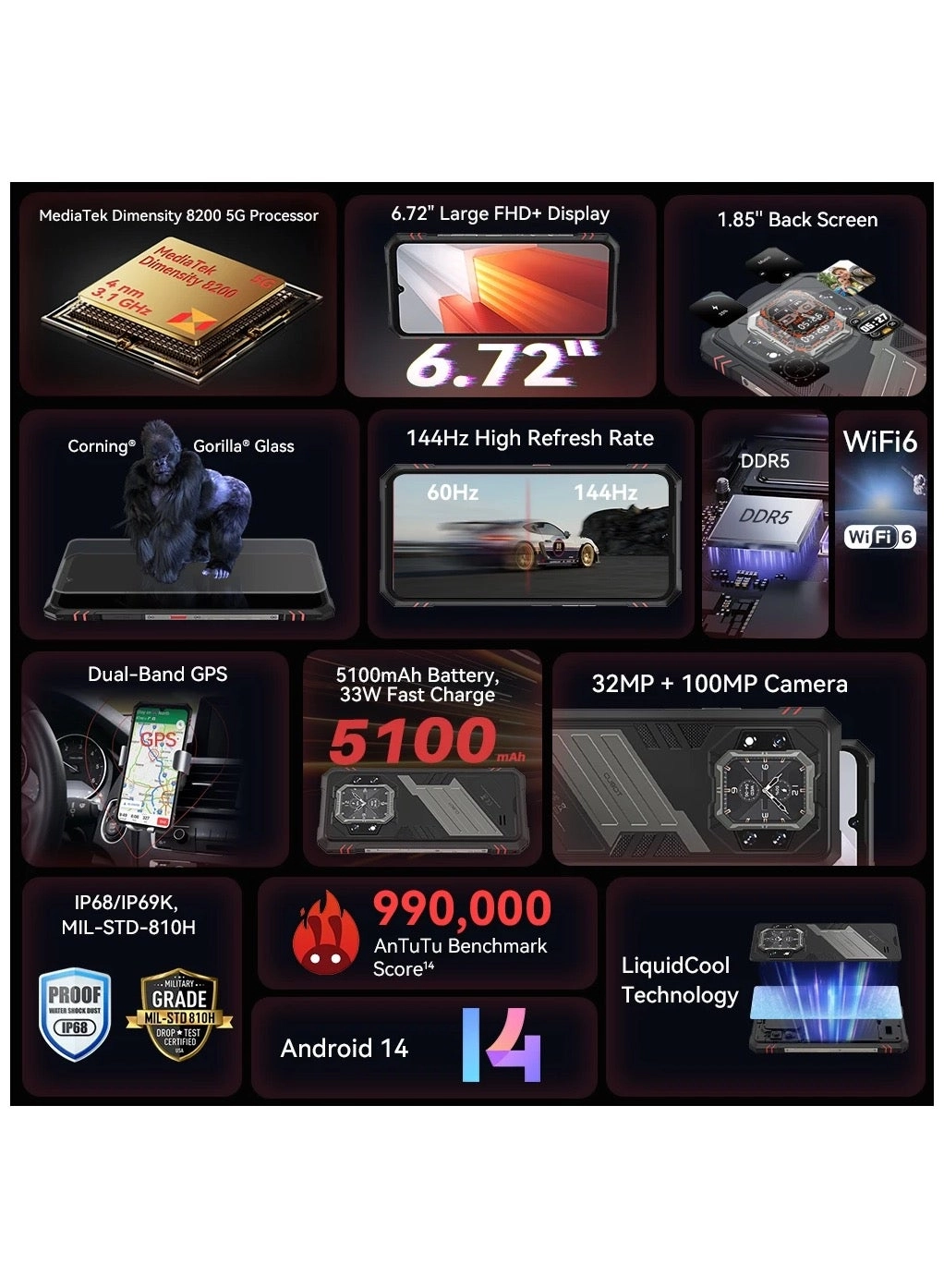 KingKong AX - 12GB 256GB
