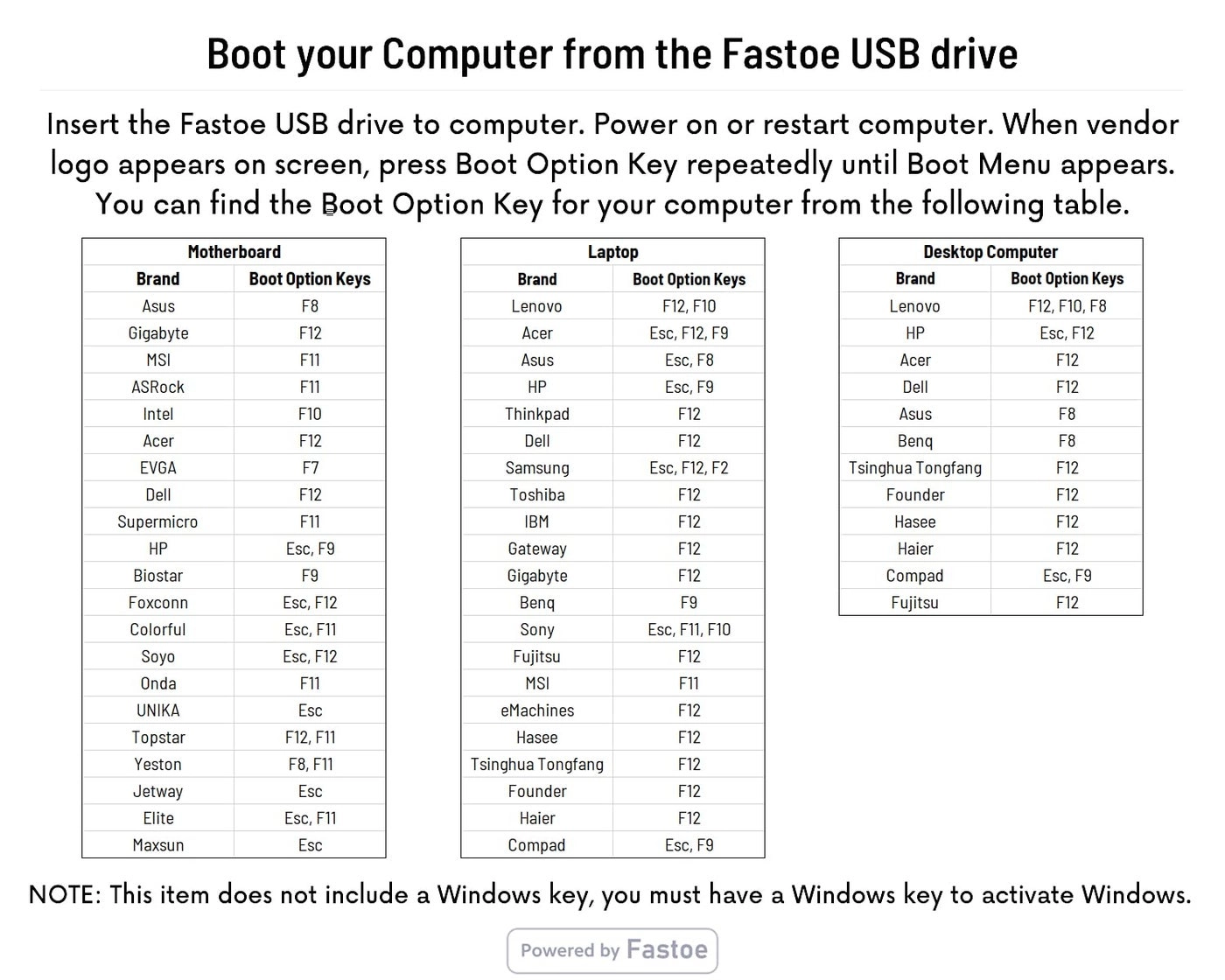 Bootable USB Flash Drive - for Windows 10 Pro 32/64 Bit