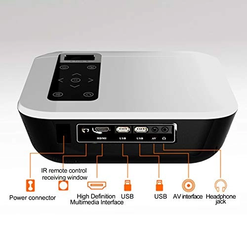 Household Projector 150ANSI 1920x1080