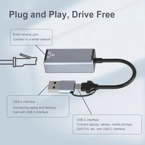 USB C USB A Ethernet Adapter - USB C + USB A