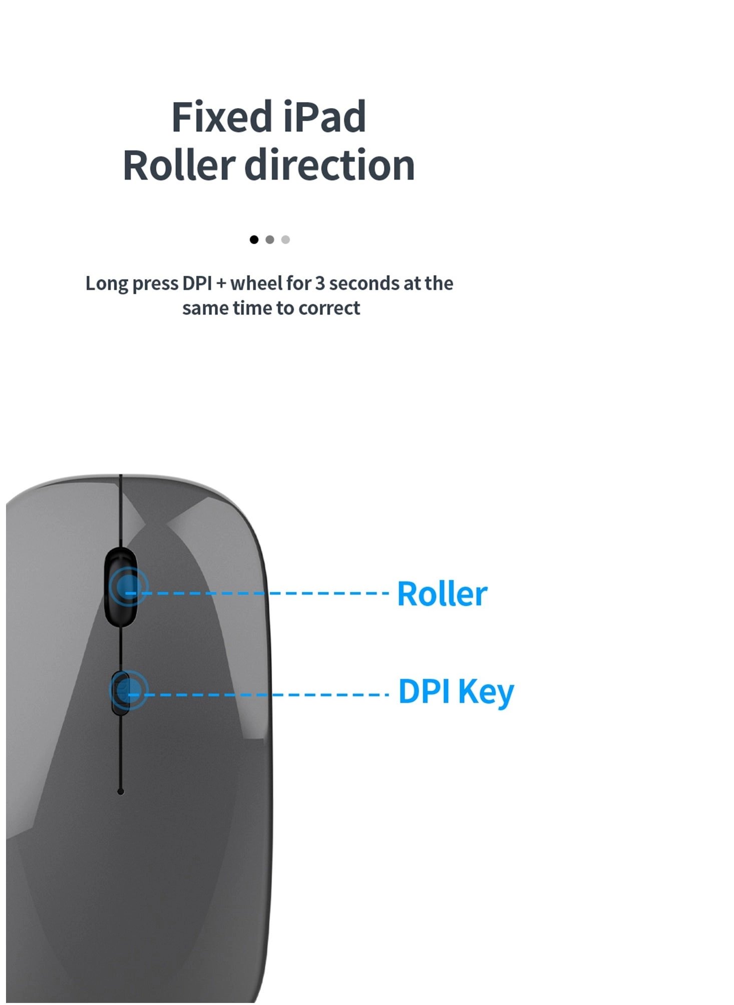 Keyboard + Mouse - EN Wireless