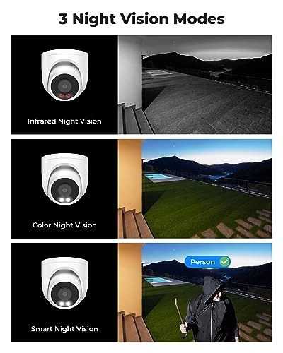 USNVR301-S3-P8+E800S6C6 - 8 channels