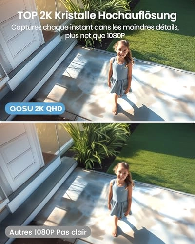 WirelessCam Pro System