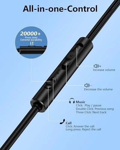 S25 Ultra Wired Earbud