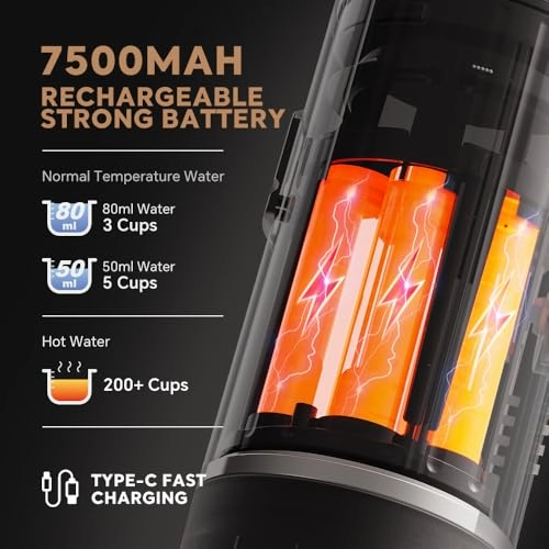 Portable Espresso Machine - 80 Milliliters ground coffee & Nes presso/DolceGusto capsule