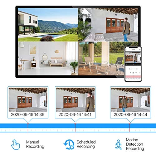 3K Lite - 8PCS 8CH 1080P