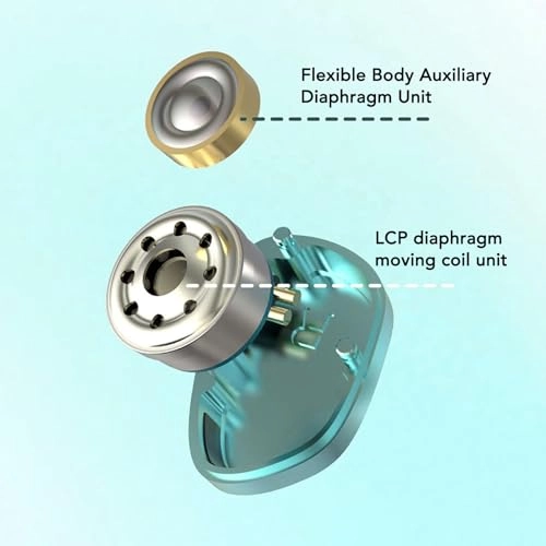 gfwr59zoax-13 Wired Earbud