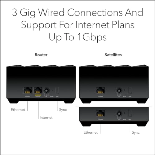 Nighthawk Mesh System - 802.11ax Router + 2 Satellites