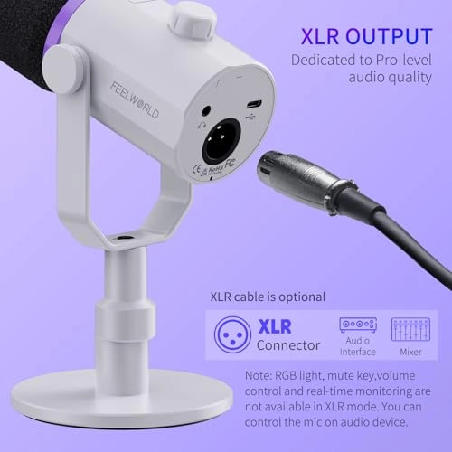 Dynamic Microphones USB+XLR Microphone