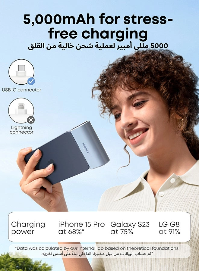 (Grade 7-9) Nano - 5000mAh Dual USB-C