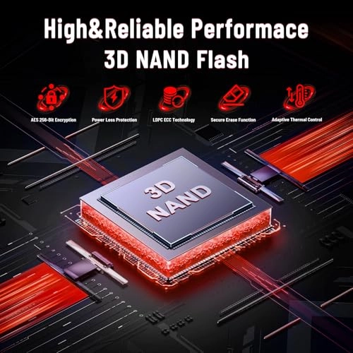 NVMe M.2 2280 SSD - 1TB M.2