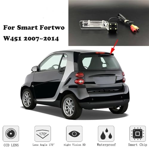 Car Backup Camera - Wired