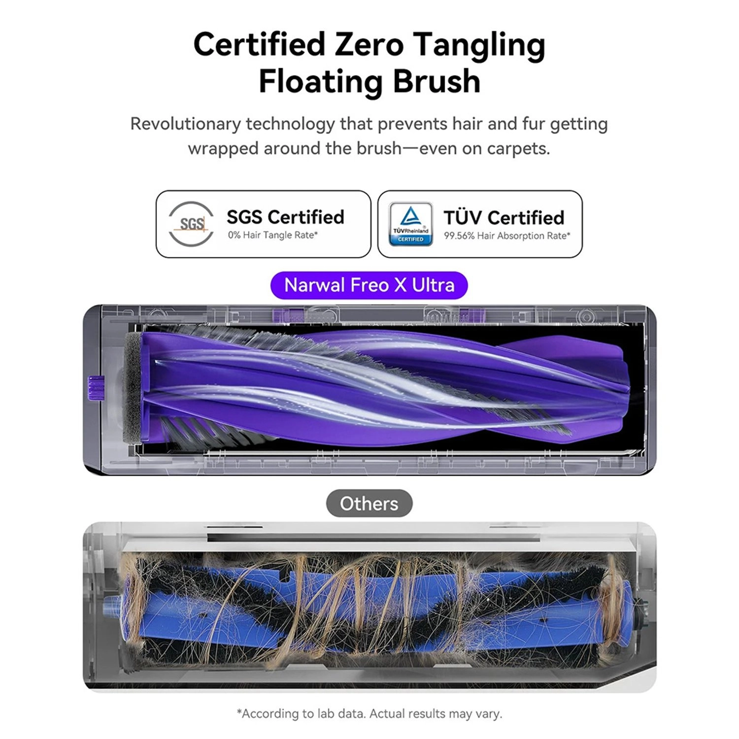 Freo X Ultra - With Mop, MaintenanceFree Docking Station