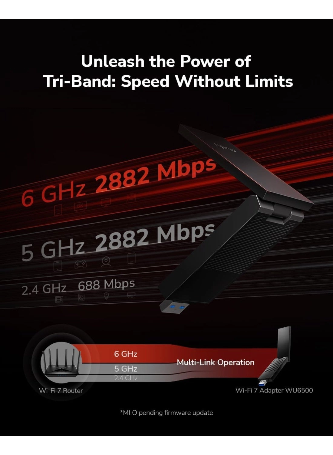 BE6500 - Tri-Band 6GHz/5GHz/2.4GHz USB 3.0 Wireless