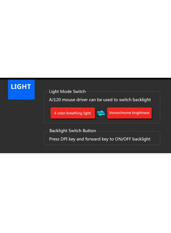 AJ120 Gaming Mouse - Wired