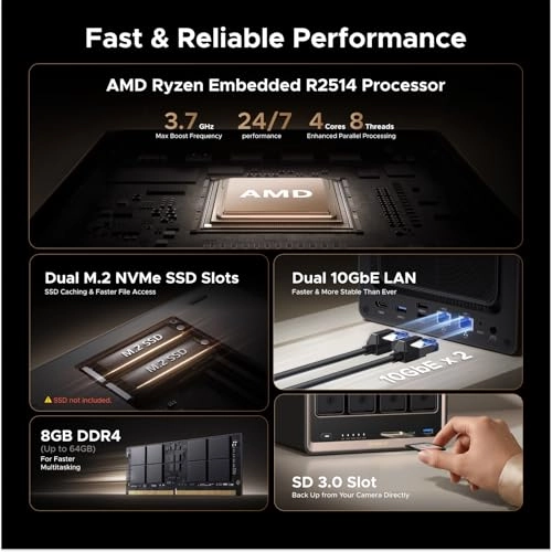 DXP4800 GT 4-Bay 144TB